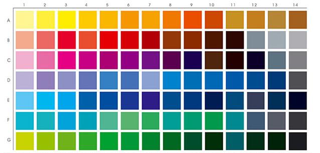 Gris tordu autour du balai humide de Microfiber capitonne les protections humides auto- de balai de l'éponge 260gsm Adhensive de 10mm